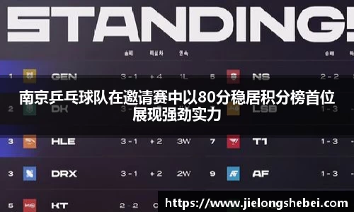 南京乒乓球队在邀请赛中以80分稳居积分榜首位展现强劲实力