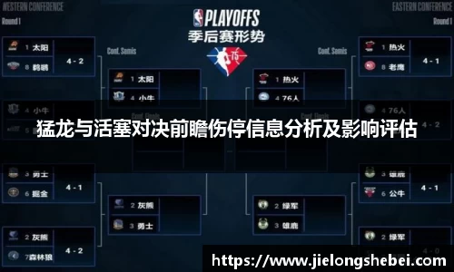 猛龙与活塞对决前瞻伤停信息分析及影响评估