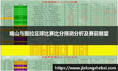 喀山与图拉足球比赛比分预测分析及赛前展望